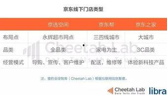 今日头条吃瓜爆料新闻,娱乐圈最新吃瓜爆料，真相令人震惊！