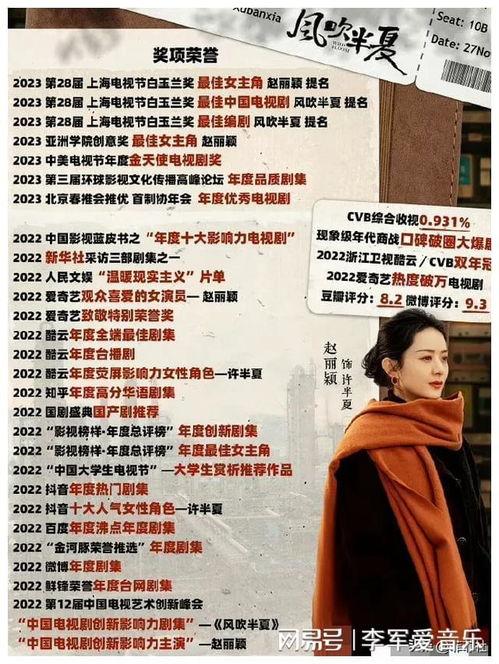 娱乐圈吃瓜爆料模板封面